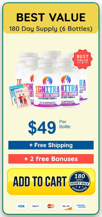 Ignitra-180-day-supply